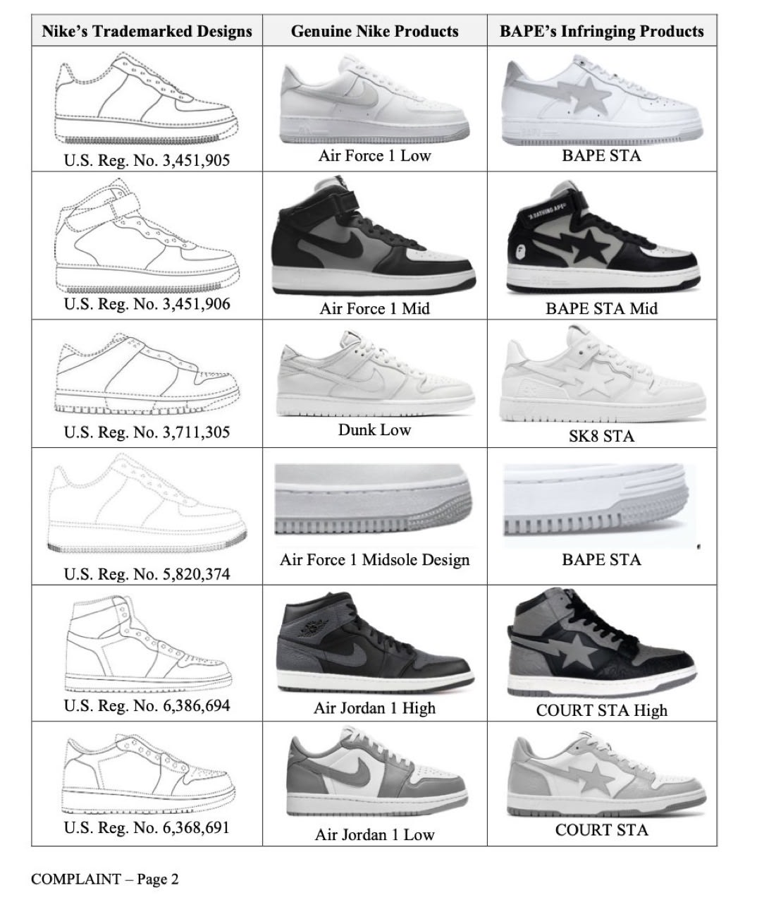 Nike Air More Uptempo 96 Black White Men's Size 10 Sneakers Copy Paste  DQ5014 | eBay